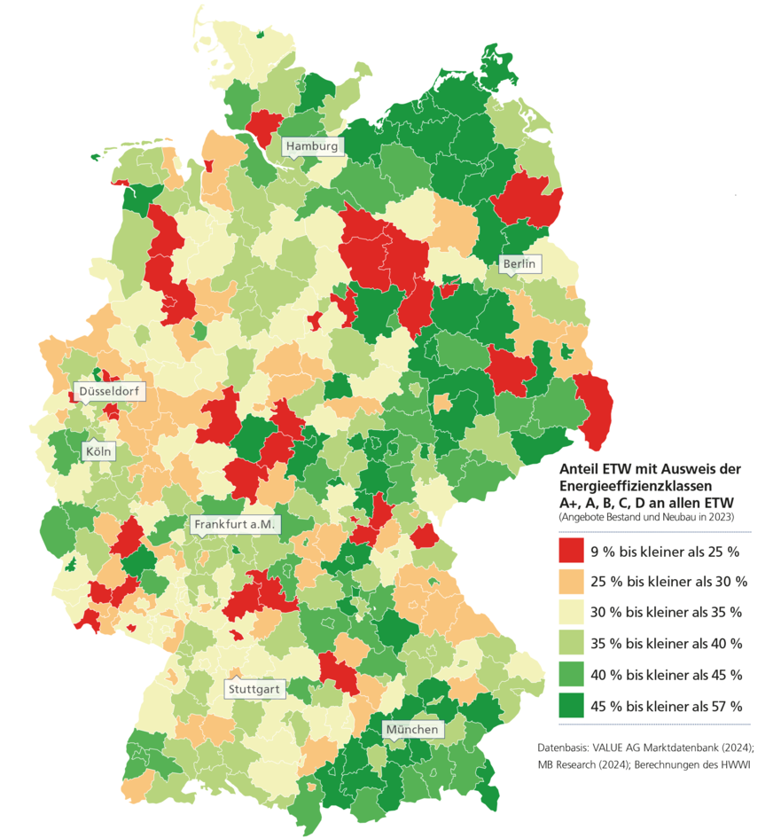 Verteilung der im Jahr 2023 zum Kauf angebotenen Eigentumswohnungen mit den Energieeffizienzklassen A+ bis D