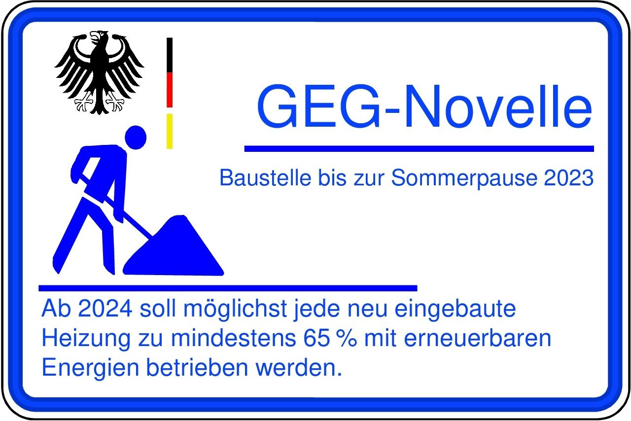 Gebäudeenergiegesetz - Länder- Und Verbändeanhörung Zur GEG-Novelle ...