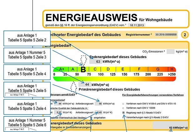 Energieeinsparverordnung - EnEV Easy Ist Jetzt Offiziell Möglich - TGA ...