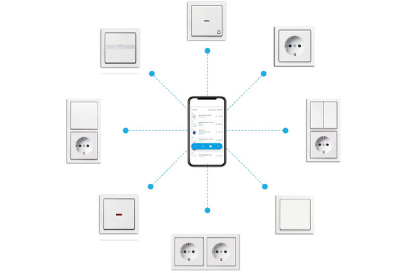 © Busch-Jaeger Busch-Jaeger: Projektspezifische Auswahl von Produkten per Web-App.