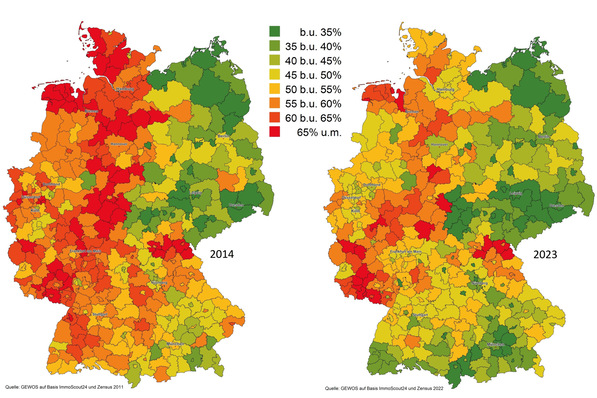 © Gewos GmbH Anteil der Energieeffizienzklassen E und schlechter im Wohnungsbestand 2014 und 2023